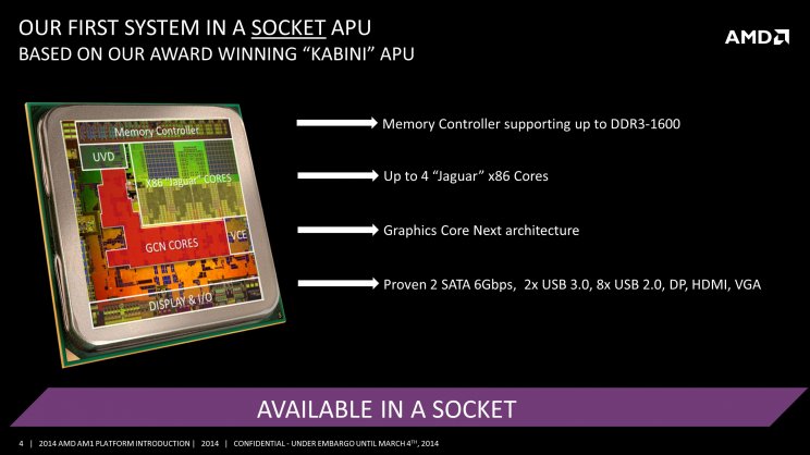 AMD AM1: Kicsi a bors, de... - 3. kép
