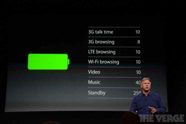 Apple iPhone 5S és 5C bejelentve! - 7. kép