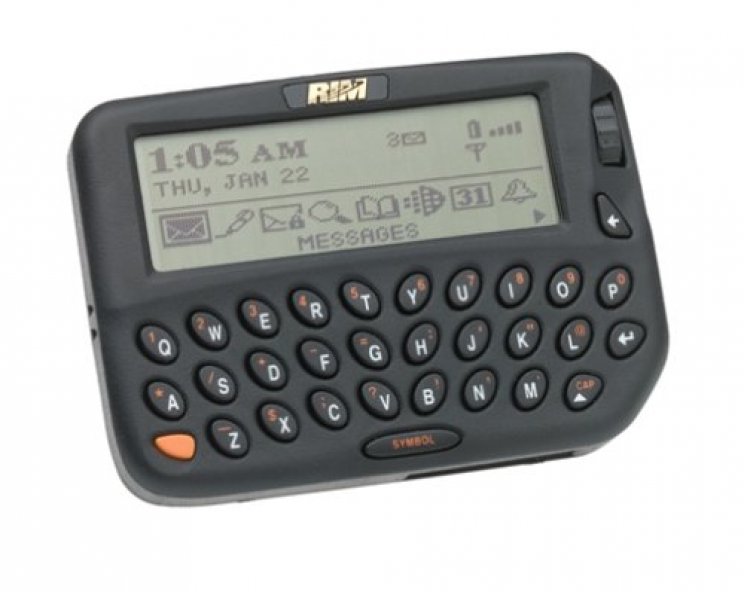 Blackberry (OS) - Múltja, jelene és jövője. - 1. kép