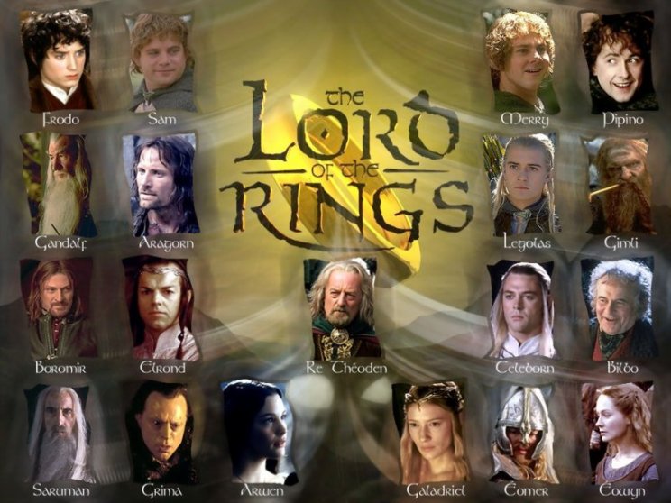 GCO in LOTR - 1. kép