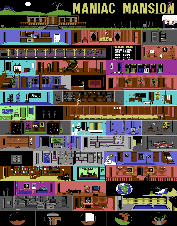 Kedvenc C64 játékaim - Maniac Mansion - 2. kép