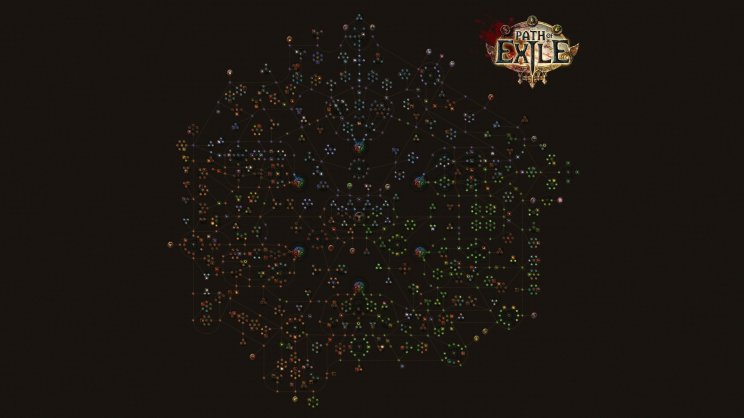Path of Exile - 2. kép