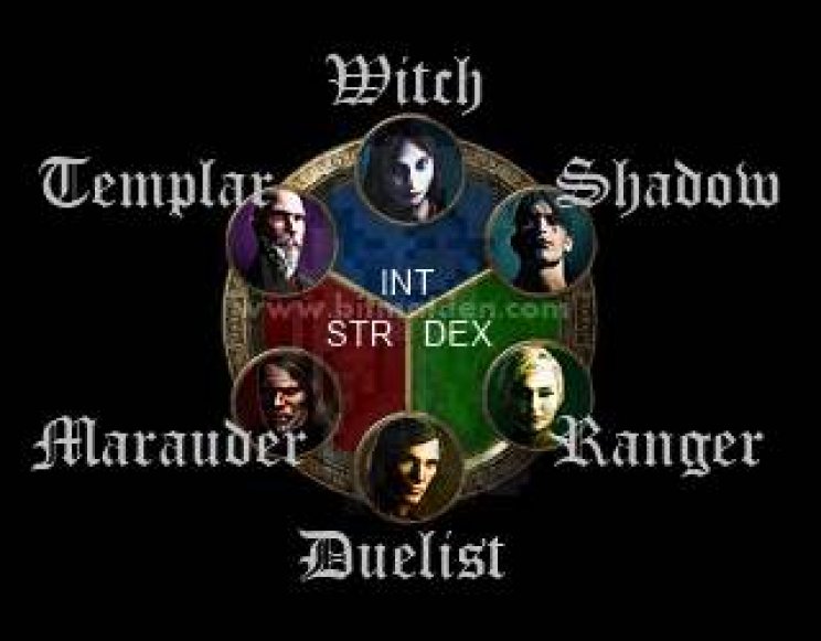 Path of Exile - 3. kép