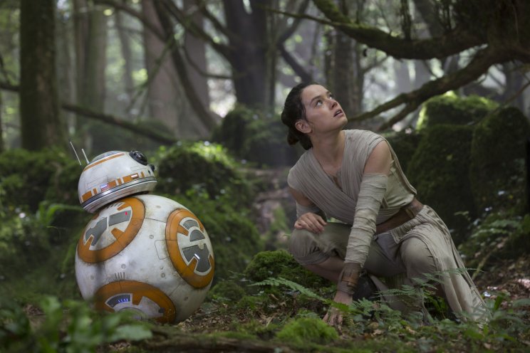 Új főhősök kirobbanó formában: BB-8 és Rey