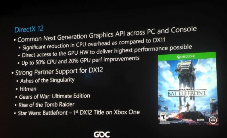 A Star Wars: Battlefront lesz Xbox One-on az első DirectX 12-es játék - 2. kép
