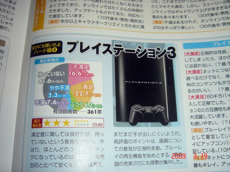A Famitsu olvasói az Xbox 360-nal a leginkább elégedettek - 5. kép