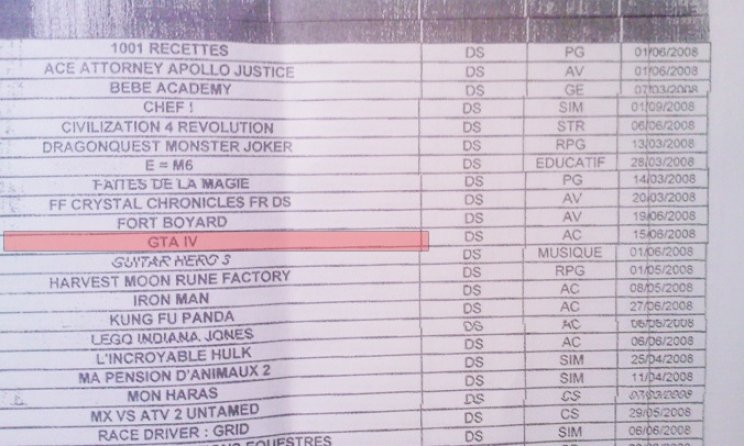 A kiszirvárgott lista? - 3. kép