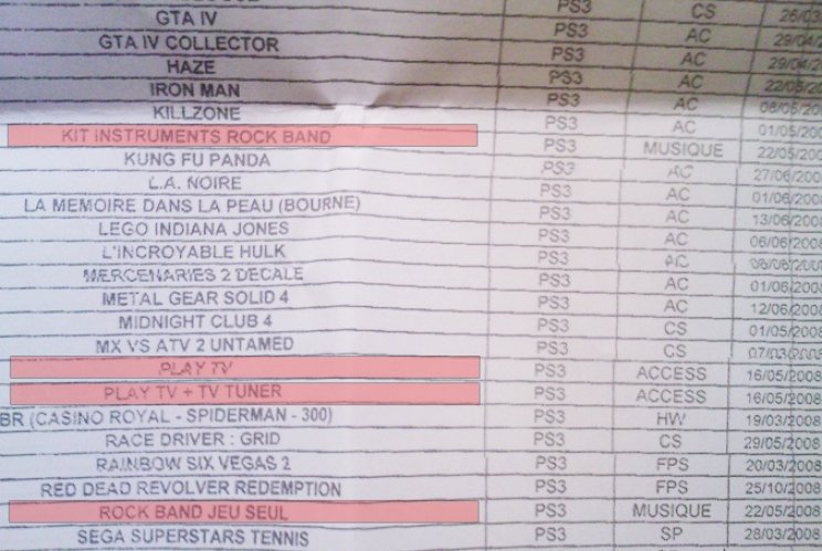 A kiszirvárgott lista? - 5. kép