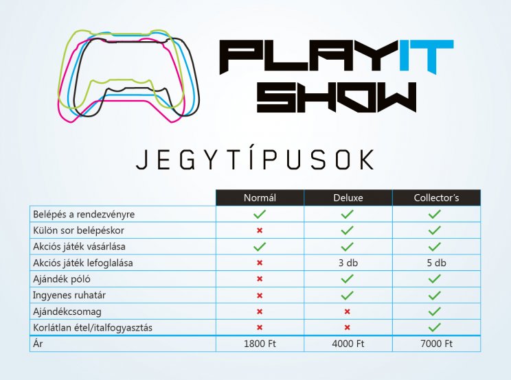 Augusztus 16-ától kaphatóak a PlayIt jegyek! - 2. kép