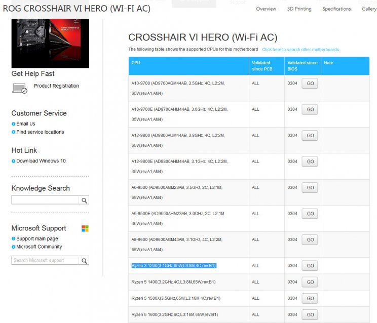 Az ASUS szellőztette meg az egyik Ryzen 3-as processzort - 2. kép