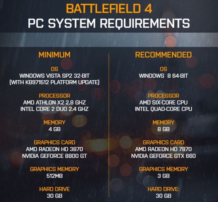 Battlefield 4 gépigény érkezett - 2. kép