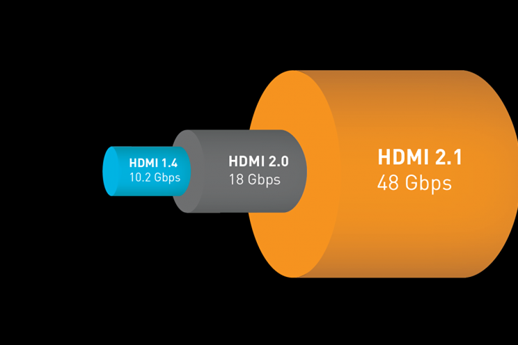 Bemutatkozott a HDMI 2.1 szabvány, ami már a 10K-val is elboldogul - 2. kép