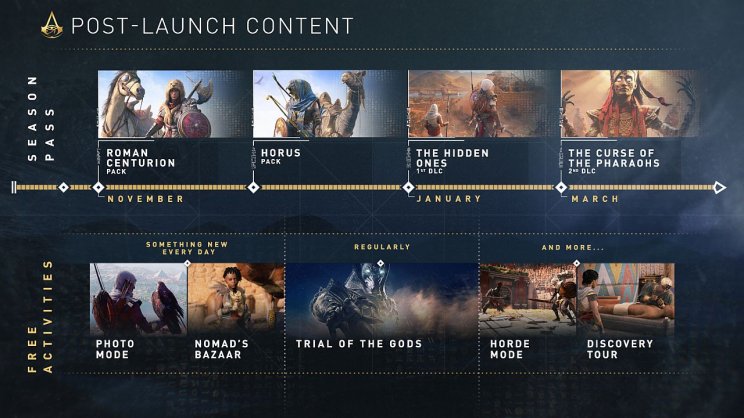 Bemutatkozott az Assassin's Creed Origins Season Pass és néhány ingyenes DLC - 2. kép