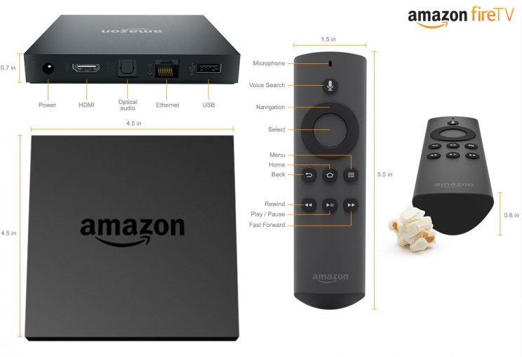 Bemutatták az Amazon konzolját - 2. kép