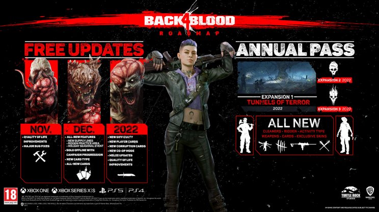 Decemberben jön a szóló offline mód a Back 4 Bloodba - 2. kép