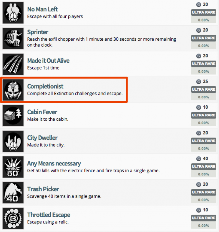 Extinction - A Call of Duty: Ghosts kooperatív túlélő módja? - 2. kép
