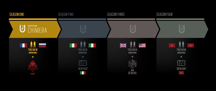 Ezt kapjuk jövőre a Rainbow Six: Siege-hez - 2. kép