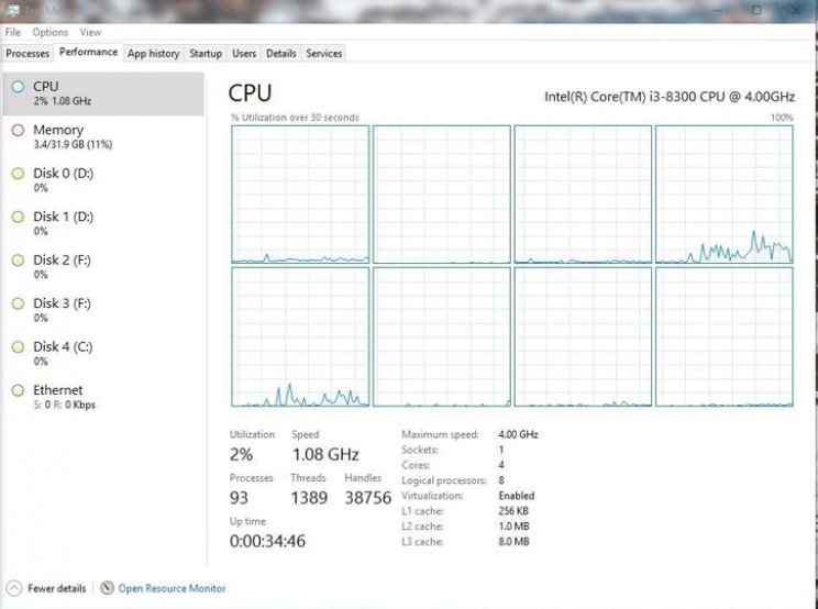 Felbukkant a négymagos Core i3 8300 - 2. kép