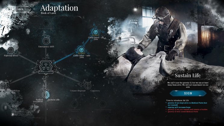 Frostpunk: képeken a This War of Mine alkotóinak új játéka - 2. kép