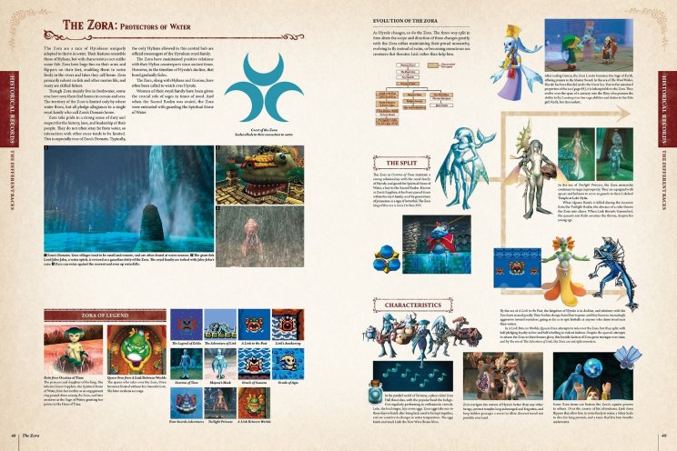 Ilyen lesz a The Legend of Zelda enciklopédia - 5. kép