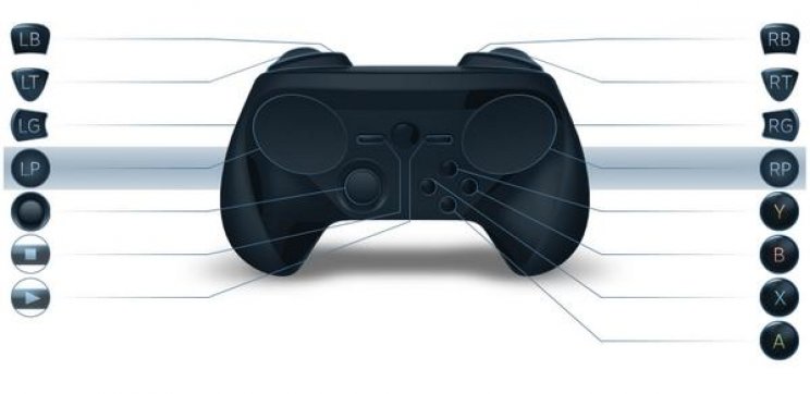 Ismét változott a Steam Controller - 2. kép