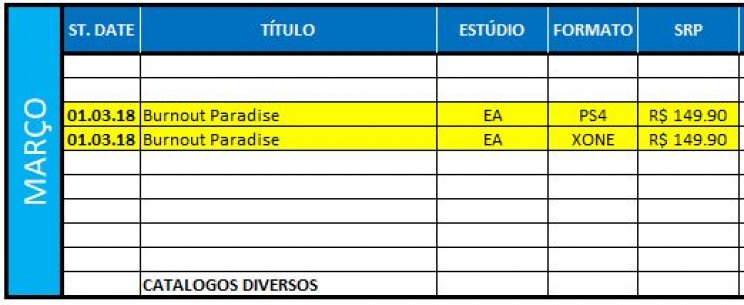 Jön a Burnout Paradise Remaster? - 2. kép