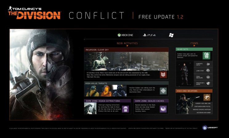 Jövő héten jön a The Division ingyenes 1.2-es Conflict frissítése - 2. kép