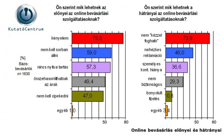 Kell az illat a hálóra - 2. kép