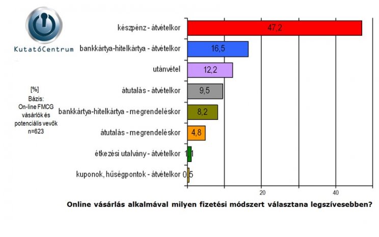 Kell az illat a hálóra - 3. kép