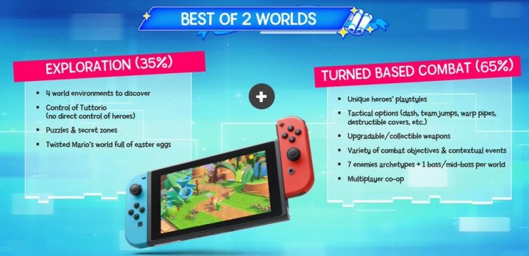 Kiszivárogtak az első képek a Mario + Rabbids RPG-ről! - 3. kép