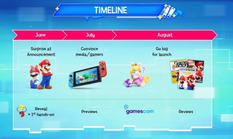 Kiszivárogtak az első képek a Mario + Rabbids RPG-ről! - 5. kép