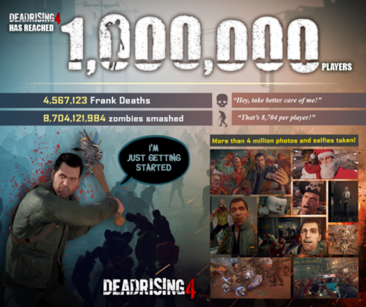 Már 1 millió példánynál jár a Dead Rising 4 - 2. kép