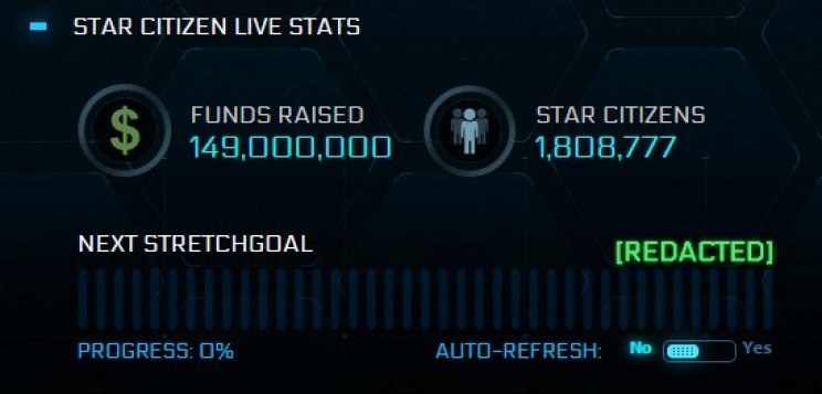 Már 149 millió dollárt gyűjtött össze közel 2 millió ember a Star Citizen-re - 2. kép