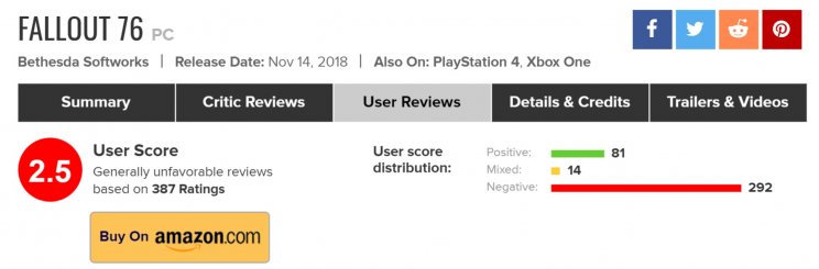 Máris szanaszét bombázták a játékosok negatív értékelésekkel a Fallout 76-ot - 2. kép