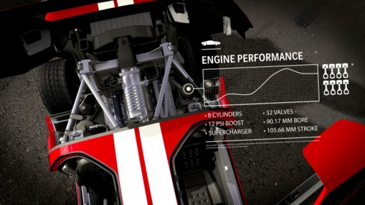 Megérkeztek az első Forza Motorsport 4 képek - 5. kép