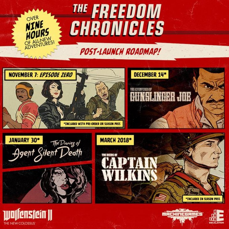 Megjelenési dátumot kaptak a Wolfenstein II: The New Colossus DLC csomagjai - 2. kép