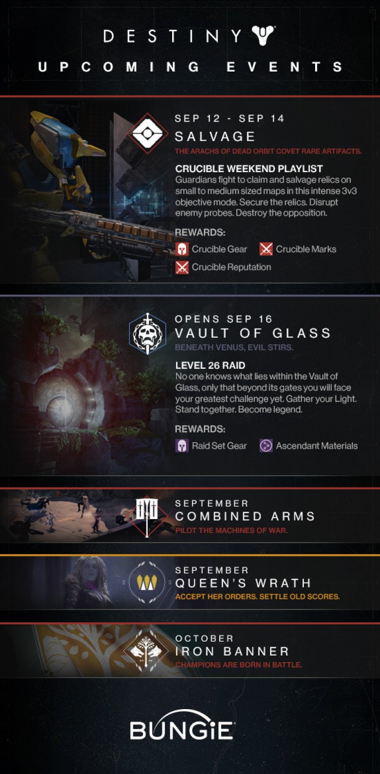 Megkezdődtek a Destiny élő eseményei - 2. kép