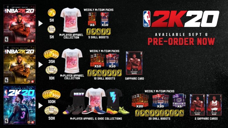 Megtudtuk, mikor jön az NBA 2K20, a borítósztárokról is lerántották a leplet - 2. kép