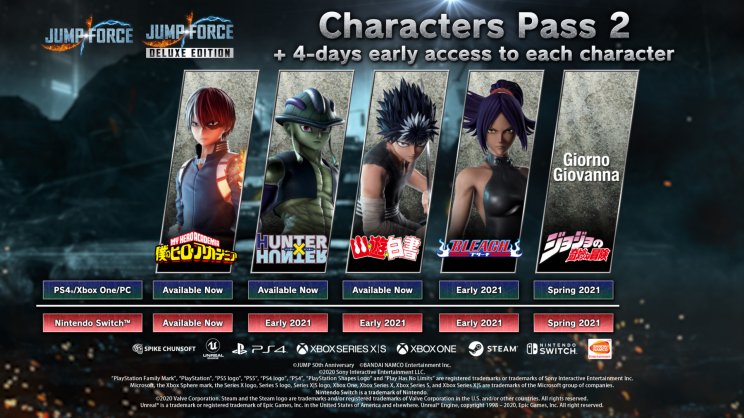 Most tavasszal jön Giorno Giovanna a Jump Force-ba - 2. kép