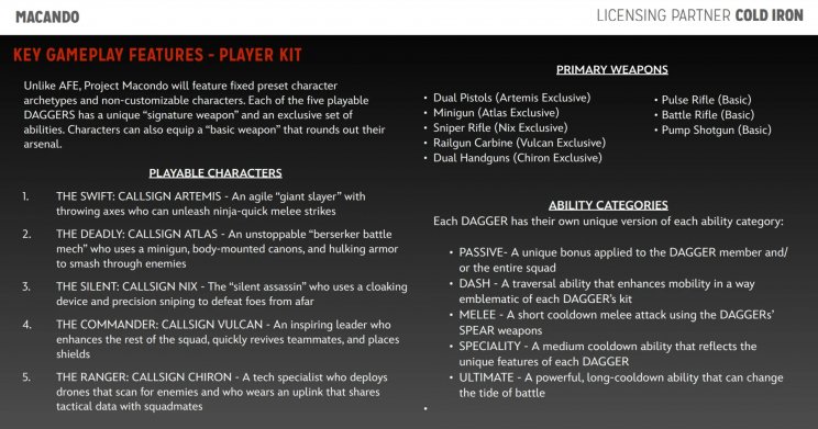 Nem hivatalos infók jelentek meg az Aliens: Fireteam Elite 2-ről - 4. kép