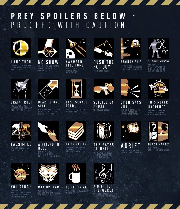 Nem lett túl barátságos a Prey gépigény - 3. kép