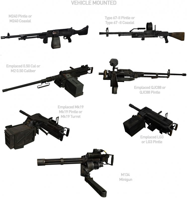 Operation Flashpoint 2: Dragon Rising: Képeken a fegyverek - 6. kép