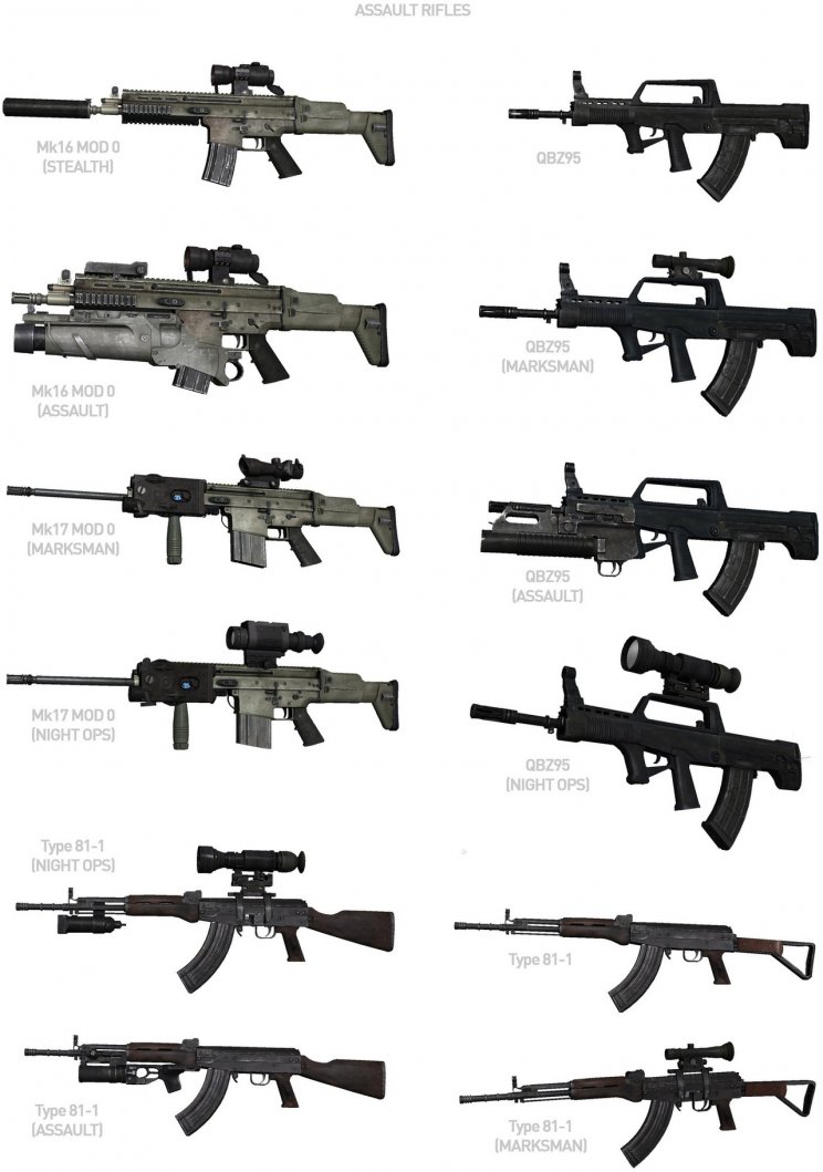 Operation Flashpoint 2: Dragon Rising: Képeken a fegyverek - 7. kép