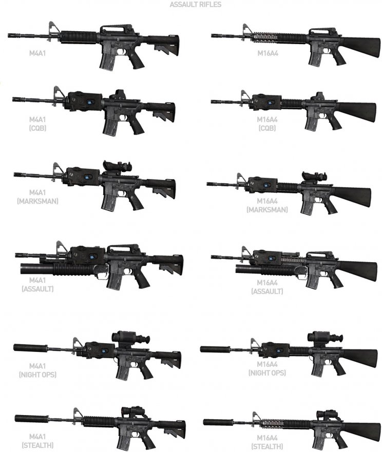 Operation Flashpoint 2: Dragon Rising: Képeken a fegyverek - 8. kép