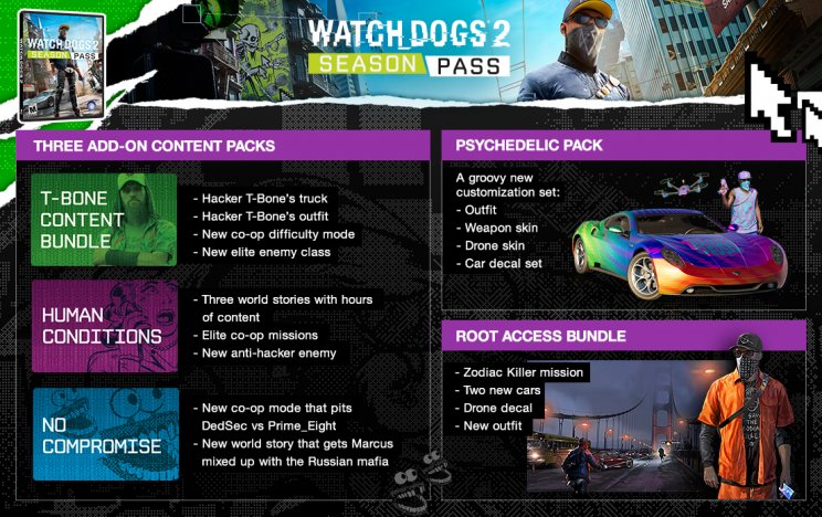 Öt DLC is jár majd a Watch Dogs 2 Season Pass mellé - 2. kép