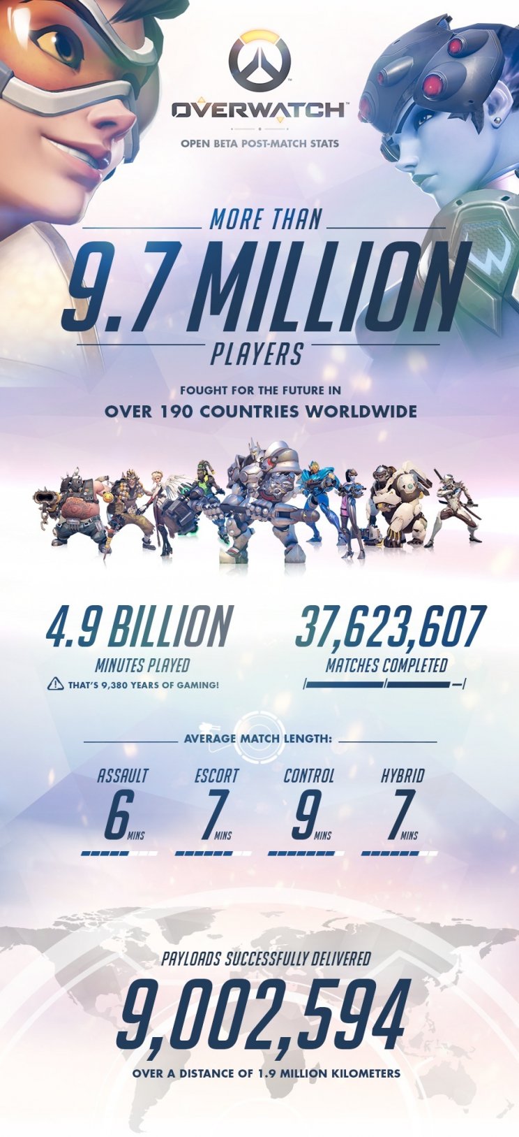 Overwatch: elragadó statisztikák és óriási szobrok világszerte - 2. kép