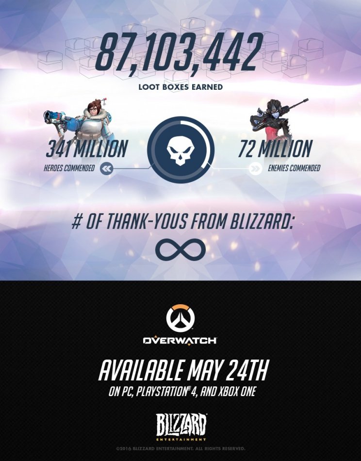 Overwatch: elragadó statisztikák és óriási szobrok világszerte - 4. kép