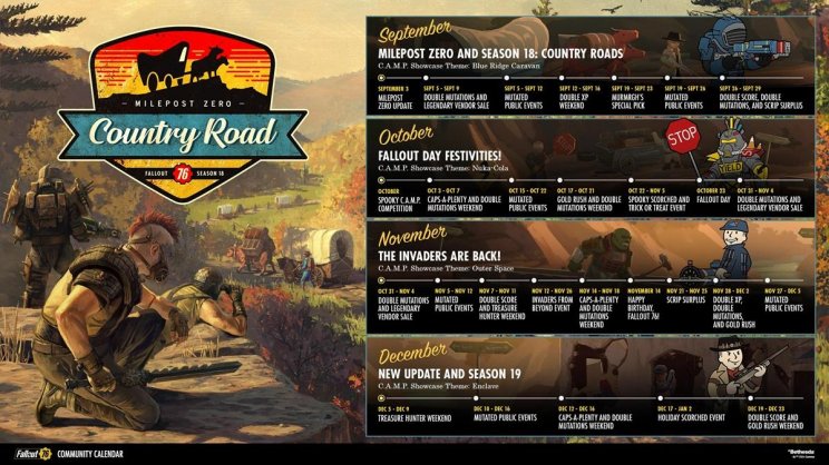 Rengeteg extrára számíthatnak a 18. évadban a Fallout 76 rajongói - 2. kép