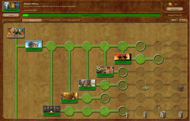 Stronghold Kingdoms: Bejelentve a Firefly Studios MMO-ja - 3. kép