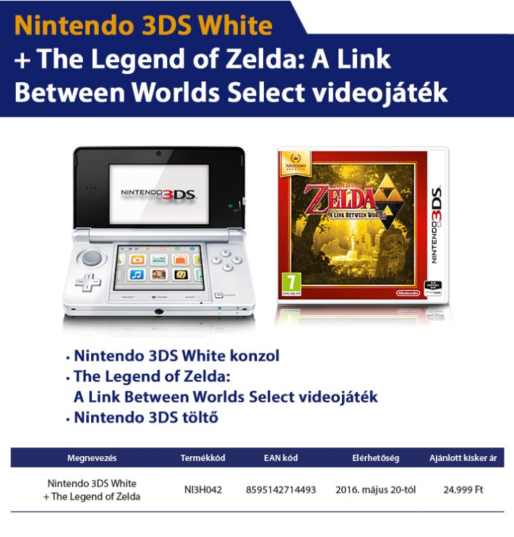 Szuper áron érkeztek hazánkba a legújabb Nintendo 3DS és 3DS XL gépcsomagok - 6. kép